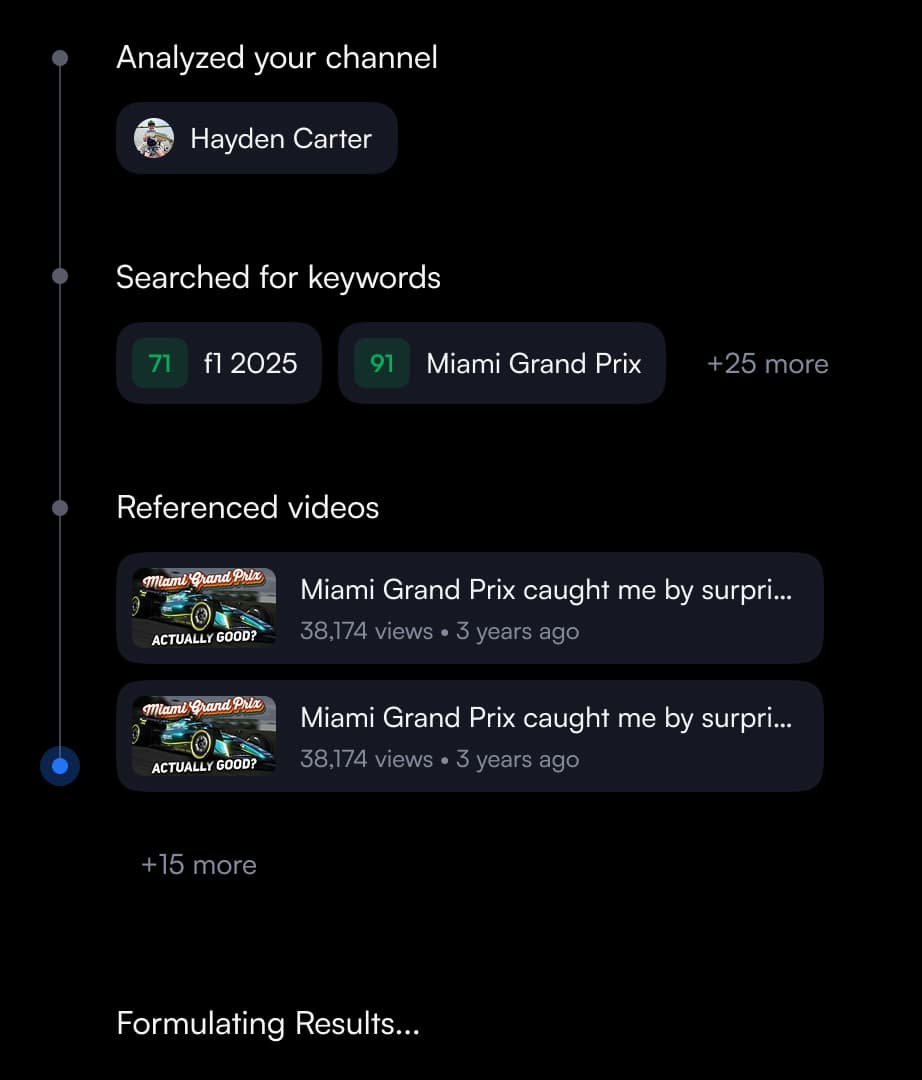view analysis